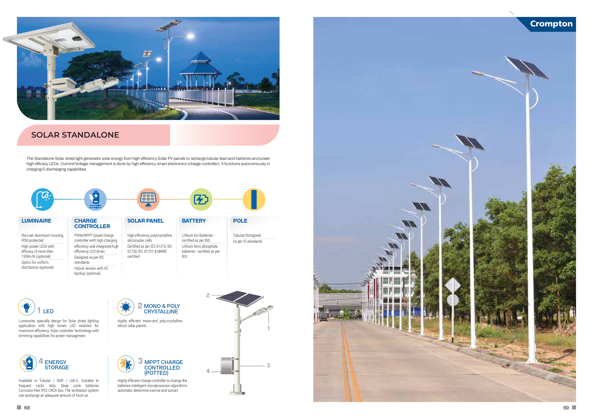 Crompton Solar Lighting